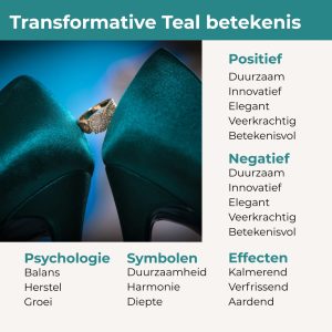Transformative teal meaning